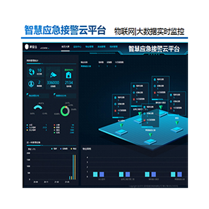 AI安防管理平臺(tái)